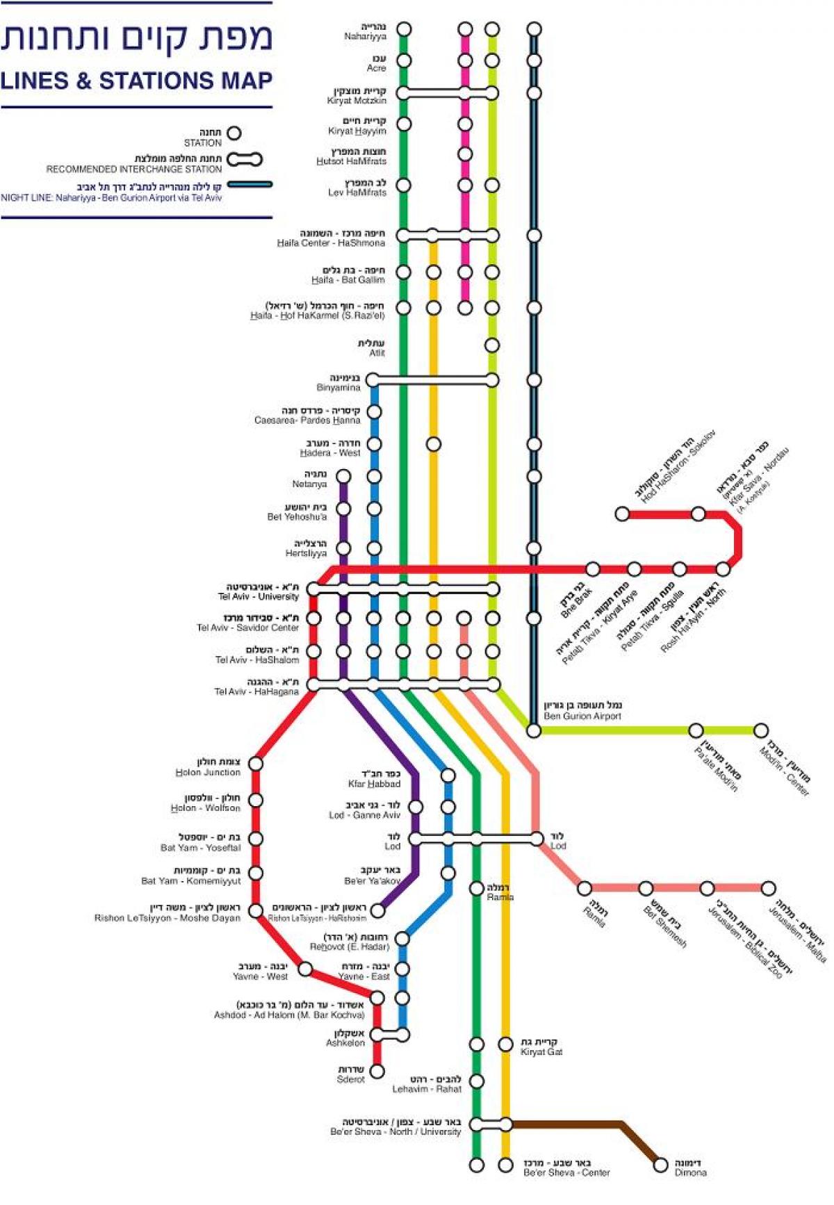 mapa de israel tren